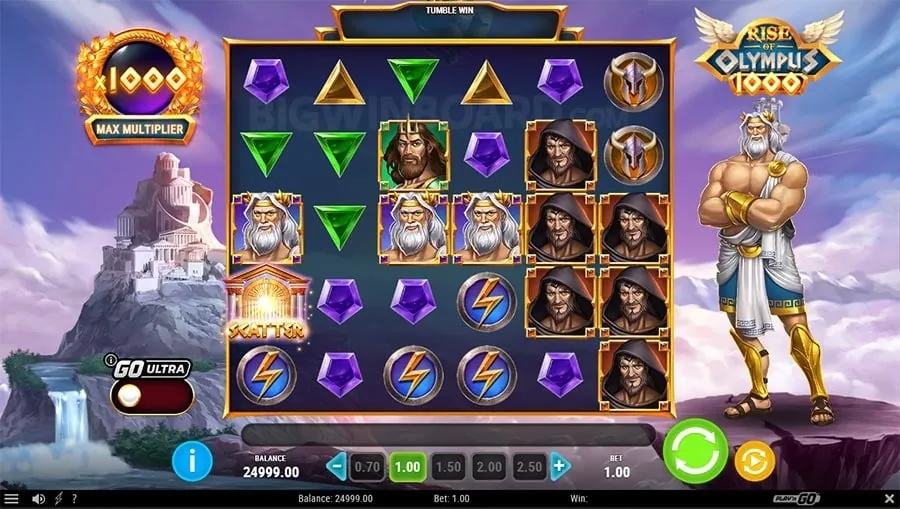 phtaya Understanding Game Variance
